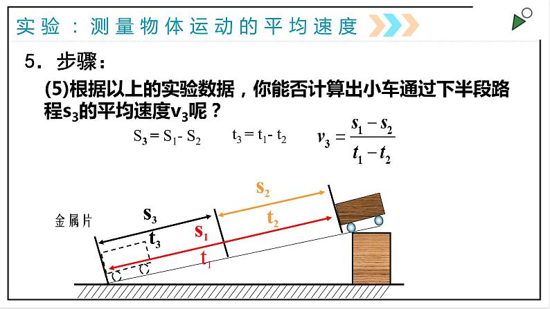 人教版八上物理1.4《测量平均速度》PPT课件07