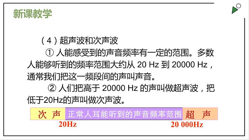 人教版八上物理2.2《声音的特性》PPT课件第7页