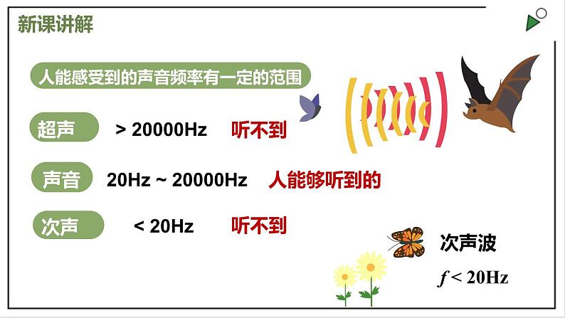 人教版八上物理2.2《声音的特性》PPT课件第8页