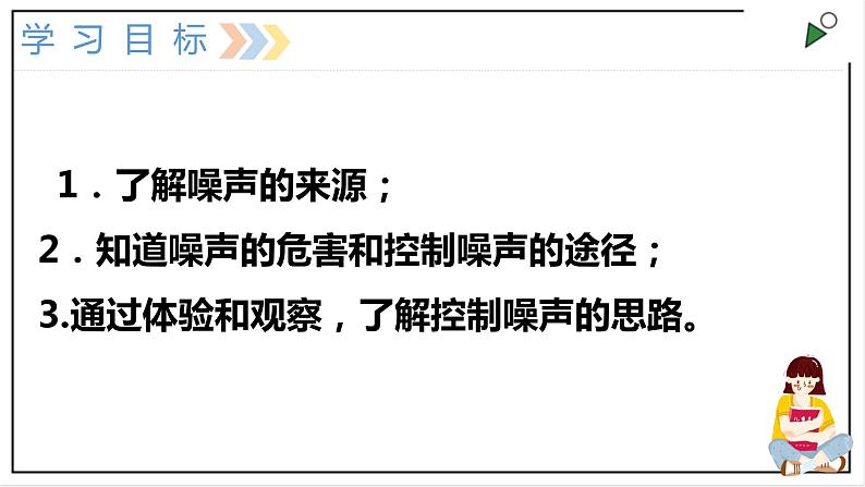2.4噪声的危害和控制第2页