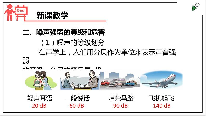 2.4噪声的危害和控制第7页