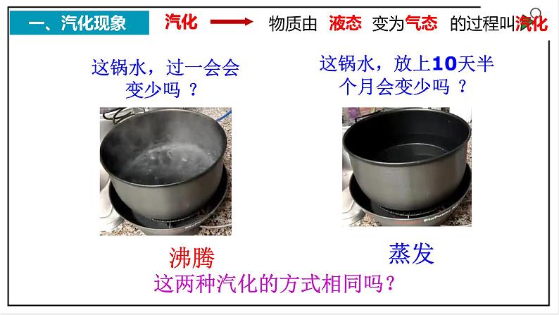 人教版八上物理3.3《汽化和液化》PPT课件04