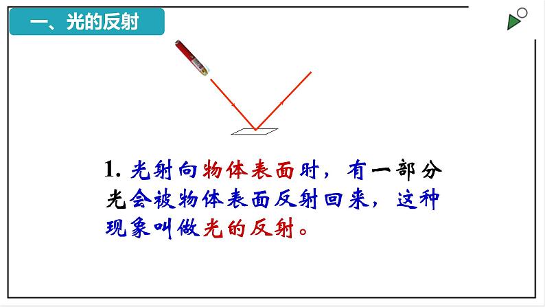 人教版八上物理4.2《光的反射》PPT课件04