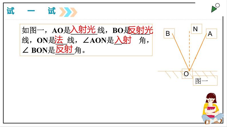 人教版八上物理4.2《光的反射》PPT课件06