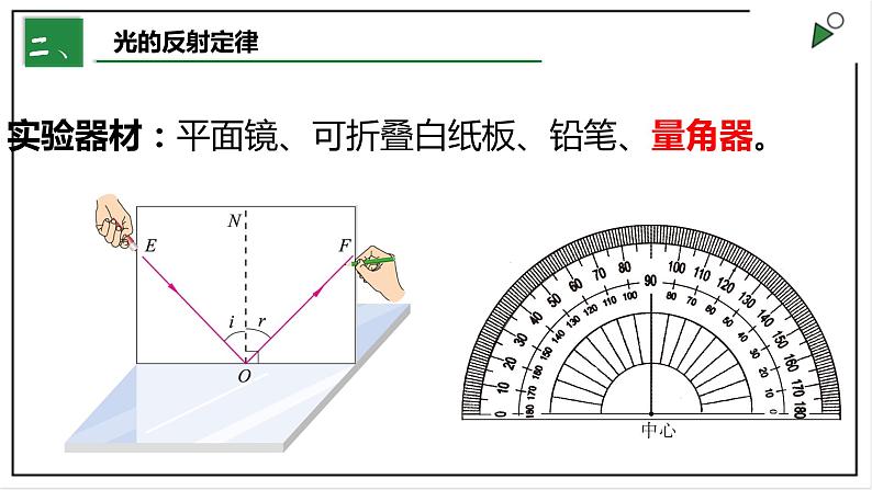 人教版八上物理4.2《光的反射》PPT课件07