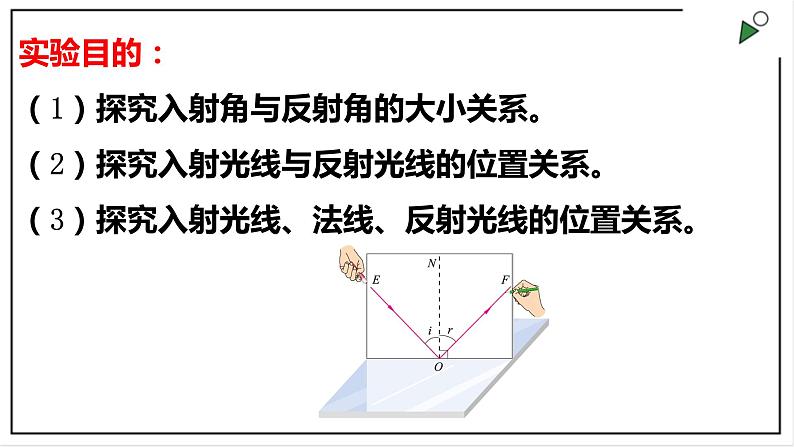 人教版八上物理4.2《光的反射》PPT课件08