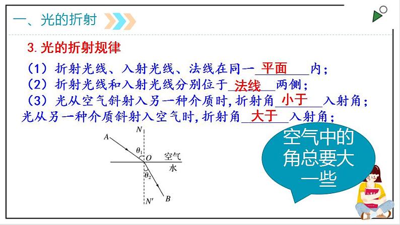 人教版八上物理4.4《光的折射》PPT课件08