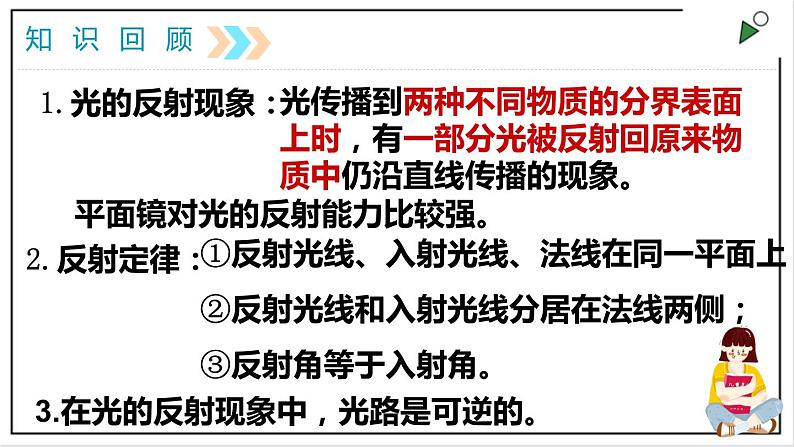 人教版八上物理4.3《平面镜成像》PPT课件第2页