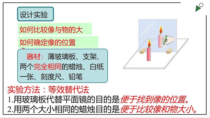 人教版八上物理4.3《平面镜成像》PPT课件第8页