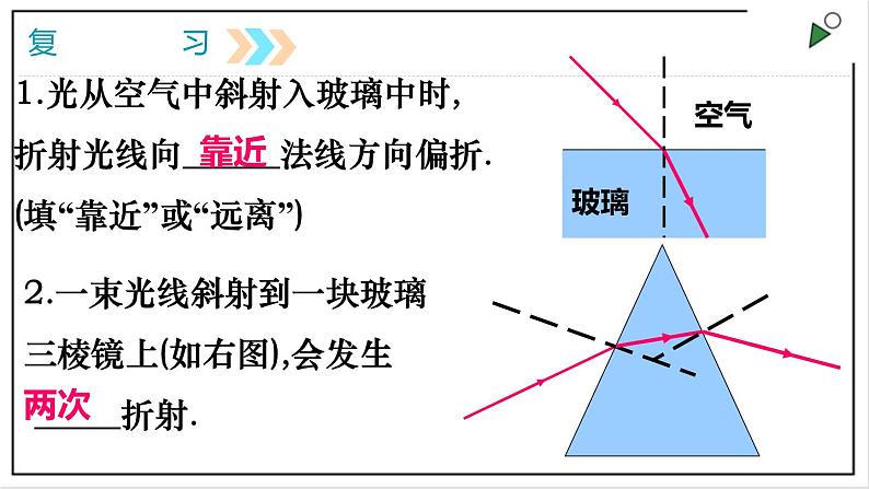 人教版八上物理4.5《光的色散》PPT课件第5页