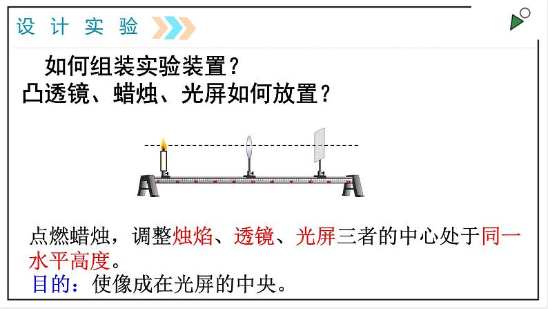 人教版八上物理5.3《凸透镜成像的规律》PPT课件07