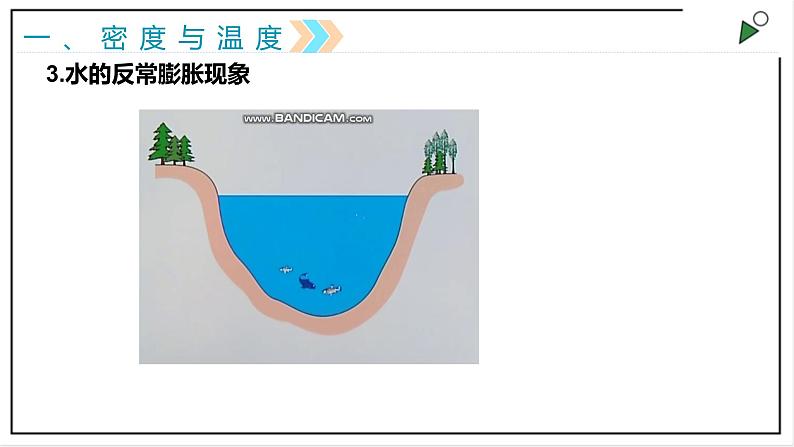 人教版八上物理6.4《密度与社会生活》PPT课件第8页