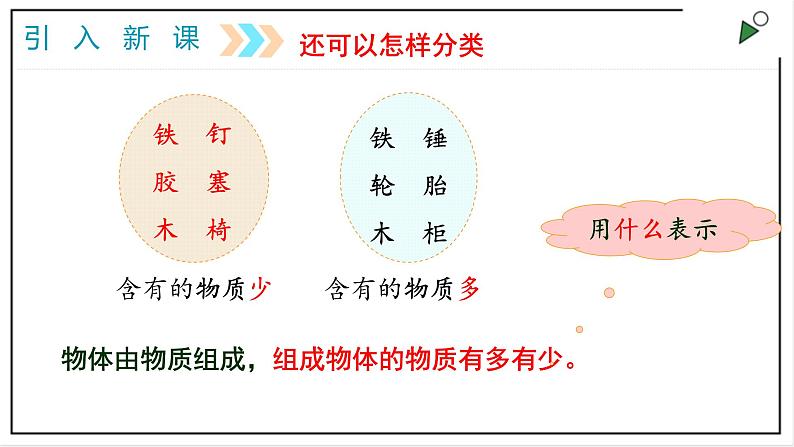 人教版八上物理6.1《质量》PPT课件第5页