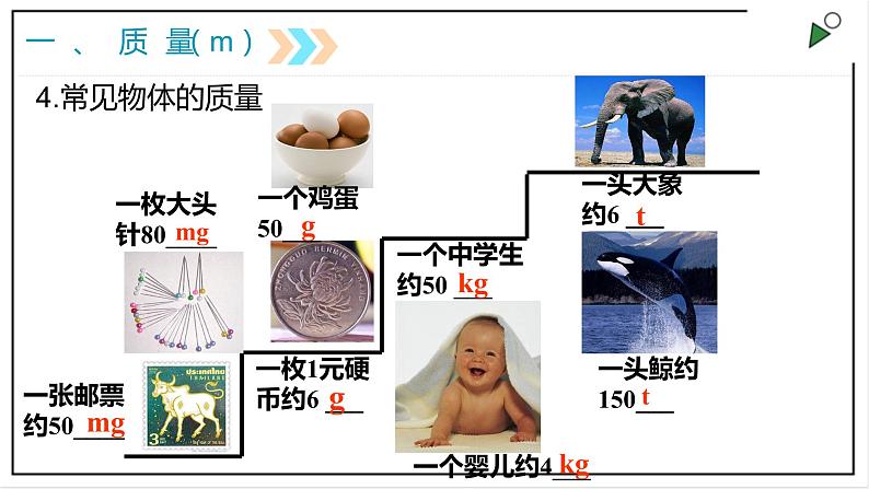 人教版八上物理6.1《质量》PPT课件第8页