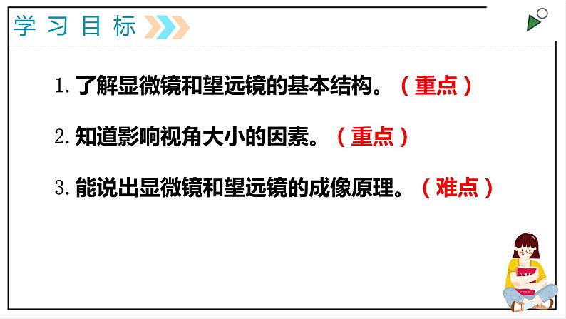 人教版八上物理5.5《显微镜和望远镜》PPT课件第4页