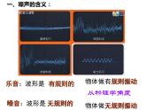 人教版物理《噪声的危害和控制》课件