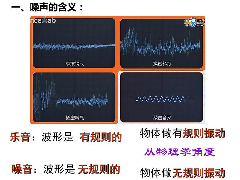 人教版物理《噪声的危害和控制》课件03