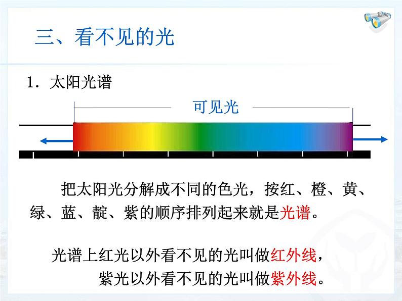 人教版物理《光的色散》课件第7页