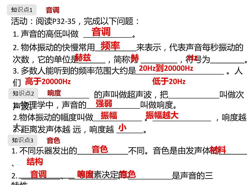 人教版物理《声音的特性（第一课时）》课件第3页