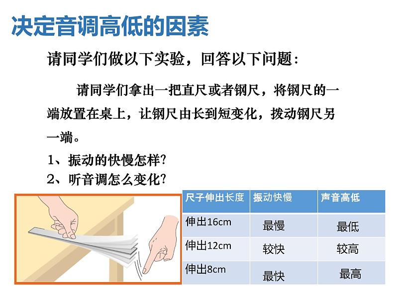 人教版物理《声音的特性（第一课时）》课件第5页