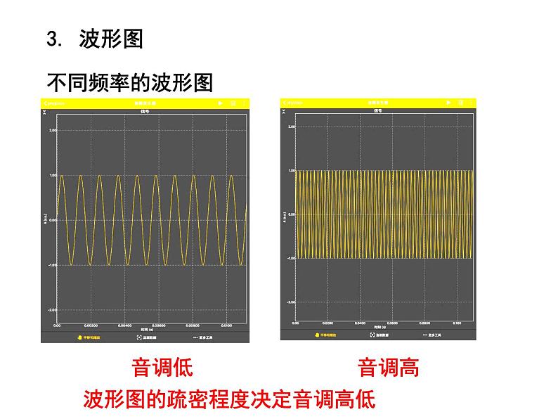 人教版物理《声音的特性（第一课时）》课件第8页