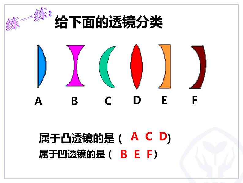 人教版物理《透镜》课件第4页