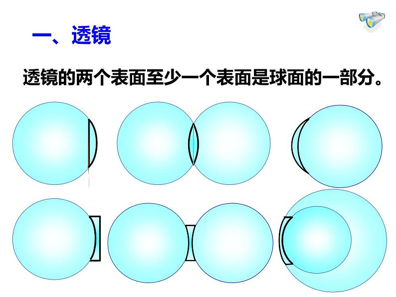 人教版物理《透镜》课件第5页