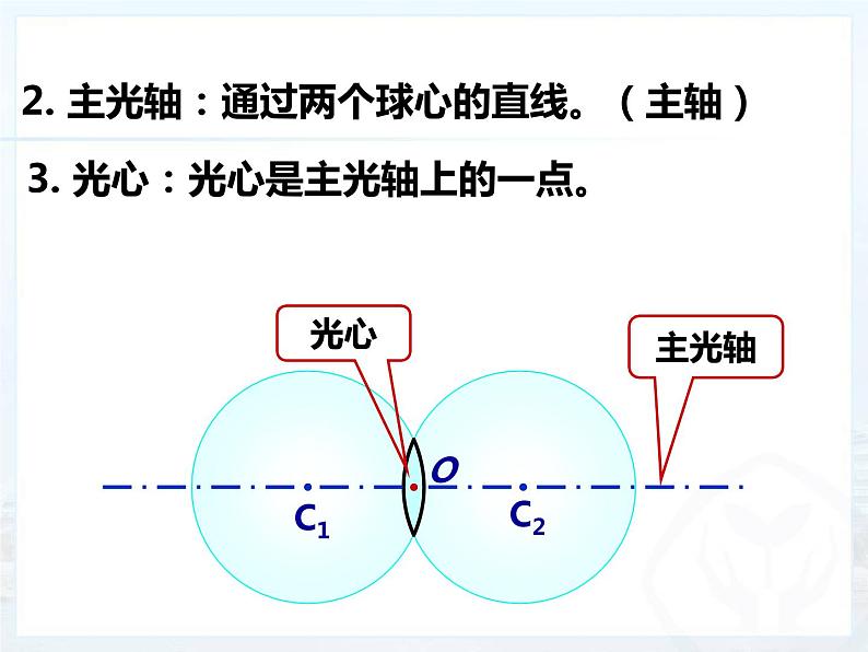 人教版物理《透镜》课件第6页