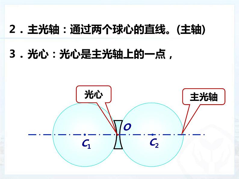 人教版物理《透镜》课件第7页