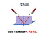 人教版物理《光的反射（第二课时）》课件