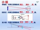 人教版物理《凸透镜成像的规律（实验课）》课件