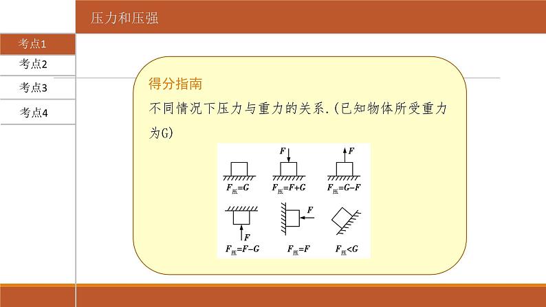 2022年人教版初中物理中考一轮复习考点知识过关（压   强）课件04