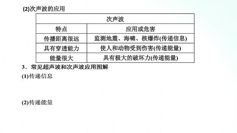 人教版物理八年级上册 2.3 声的利用 课件+教学设计+同步练习+视频素材03