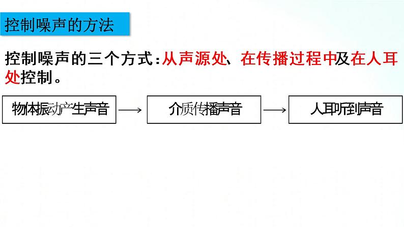 人教版物理八年级上册 2.4 噪声的危害和控制 课件+教学设计+同步练习07