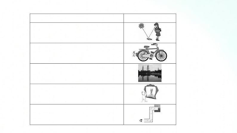 人教版物理八年级上册 4.2 光的反射 课件第5页