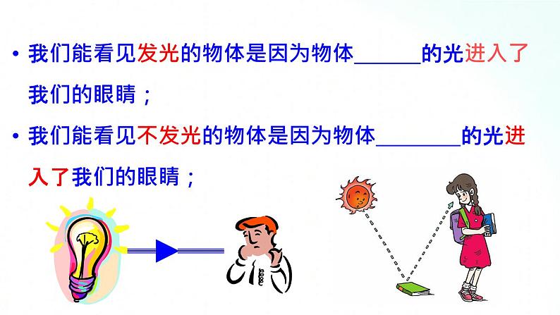 人教版物理八年级上册 4.2 光的反射 课件第6页