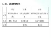 人教版物理八年級上冊 4.3 平面鏡成像 課件+教學(xué)設(shè)計+同步練習(xí)+視頻素材