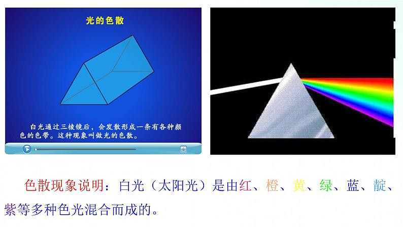 人教版物理八年级上册 4.5 光的色散 课件第5页