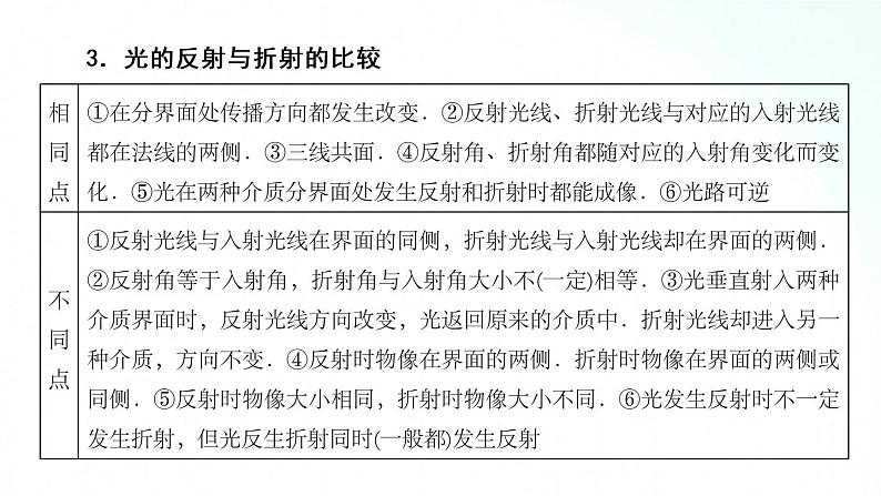 人教版物理八年级上册 4.4 光的折射 课件+教学设计+同步练习+视频素材03