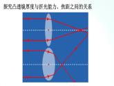 人教版物理八年级上册 5.4 眼睛和眼镜 课件+教学设计+同步练习