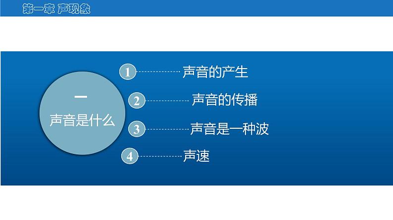 苏科版八上物理1.1 声音是什么  PPT课件+内嵌式实验视频02