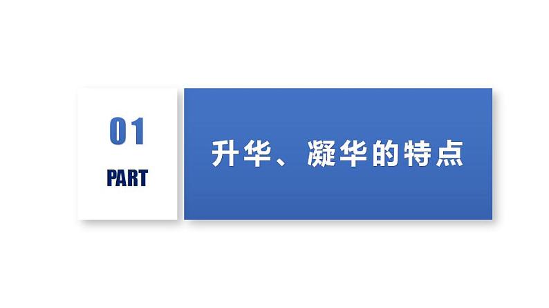 苏科版八上物理2.4 升华和凝华  PPT课件+内嵌式实验视频05