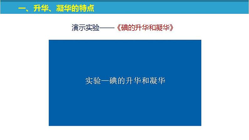 苏科版八上物理2.4 升华和凝华  PPT课件+内嵌式实验视频07