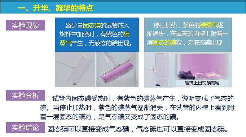 苏科版八上物理2.4 升华和凝华  PPT课件+内嵌式实验视频08