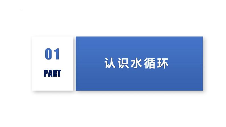 苏科版八上物理2.5 水循环  PPT课件+内嵌式实验视频05