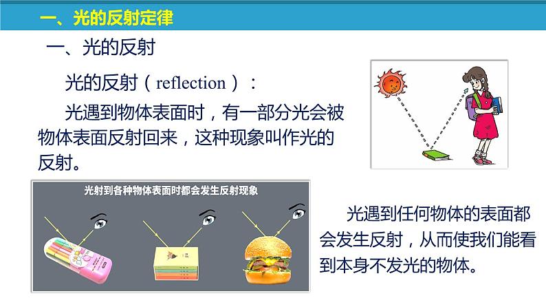 苏科版八上物理3.5 光的反射  PPT课件+内嵌式实验视频06