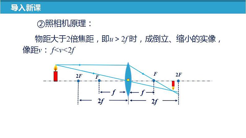 苏科版八上物理4.5 望远镜与显微镜  PPT课件+内嵌式实验视频05