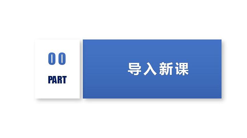 苏科版八上物理4.3 凸透镜成像的规律  PPT课件+内嵌式实验视频03