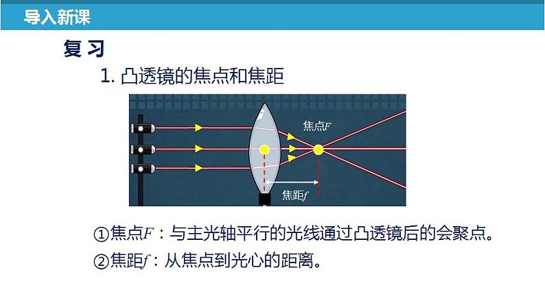 苏科版八上物理4.3 凸透镜成像的规律  PPT课件+内嵌式实验视频04