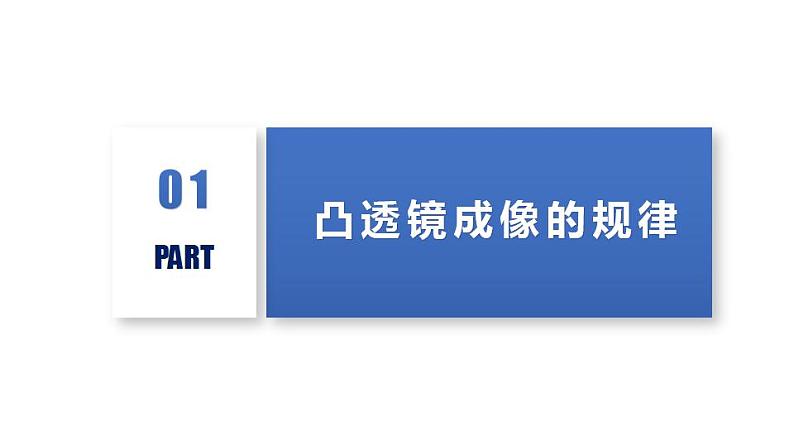 苏科版八上物理4.3 凸透镜成像的规律  PPT课件+内嵌式实验视频06